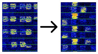 Stations blobs don't line up with the horizontal timing lines